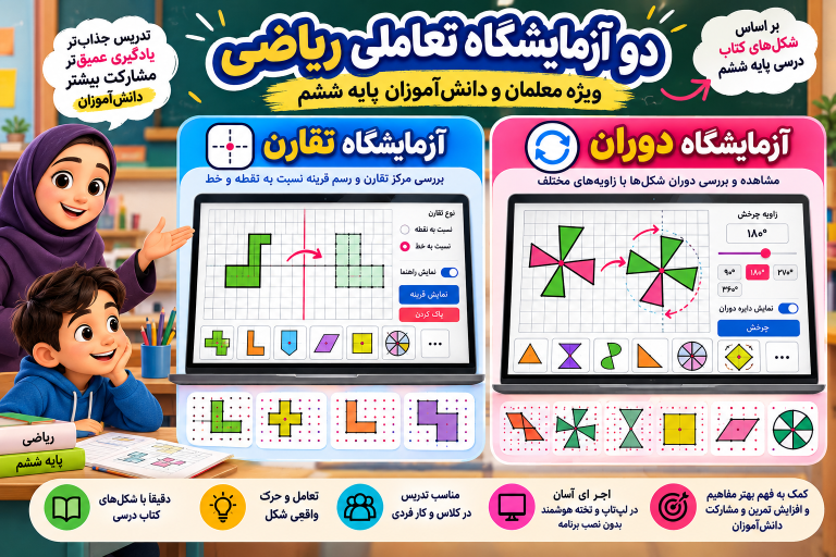 آزمایشگاه تقارن و دوران